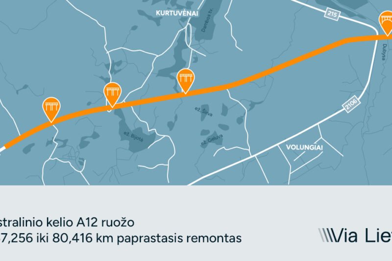 A12 kelio ruožo nuo 67,256 iki 80,416 kilometro remonto schema
