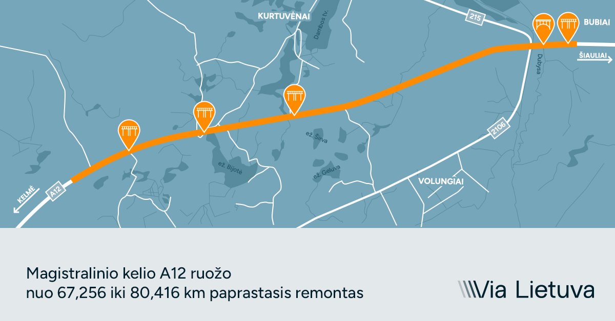 A12 kelio ruožo nuo 67,256 iki 80,416 kilometro remonto schema